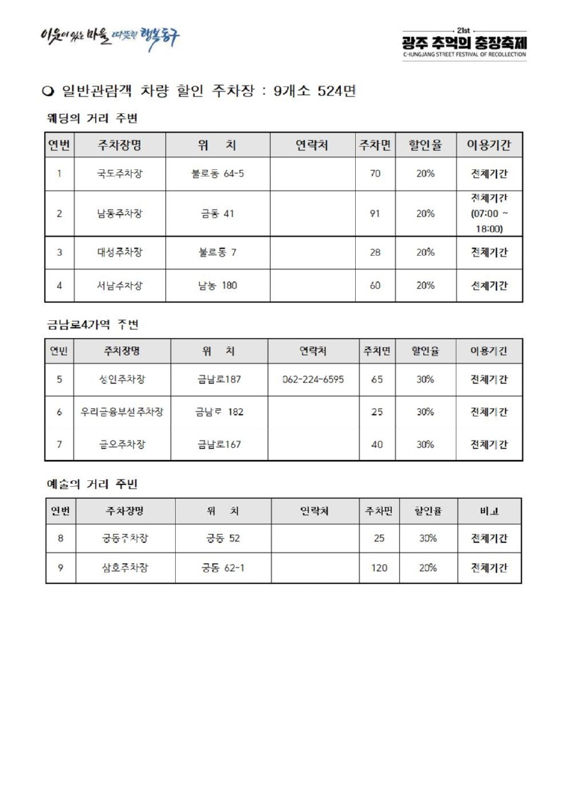 축제기간, 축제장 인근 대체주차장 현황002.jpg