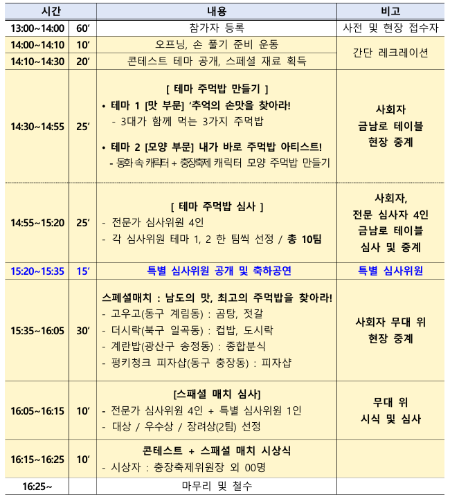 화면 캡처 2025-10-09 222109.png