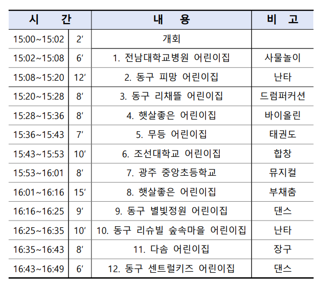 행복한마당 일정표.PNG
