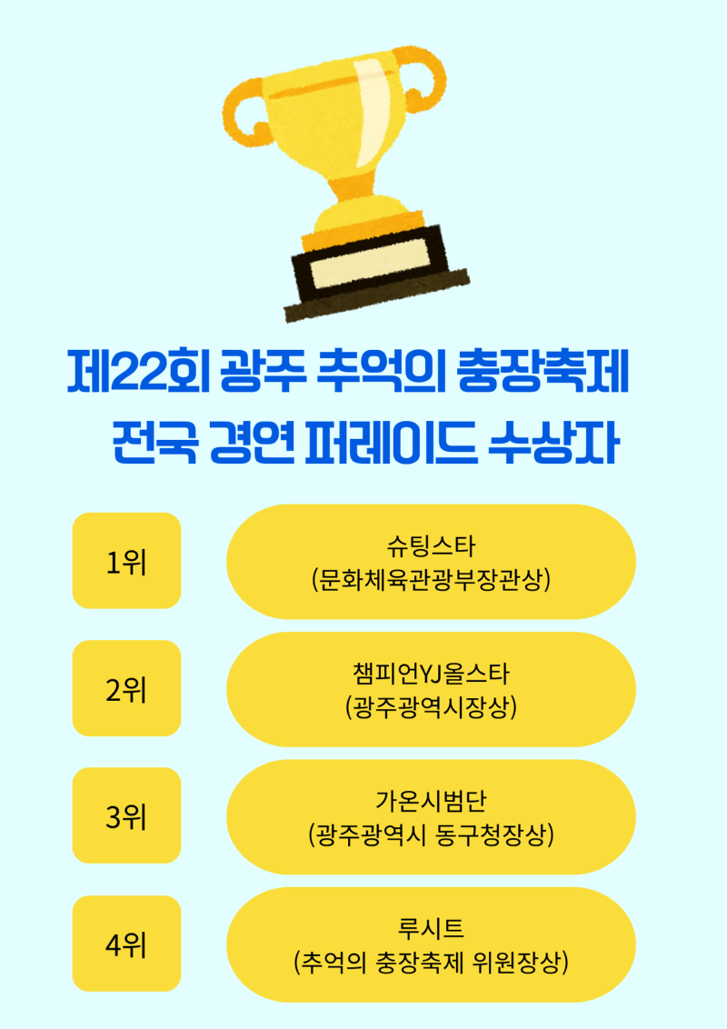 전국 경연 퍼레이드.png